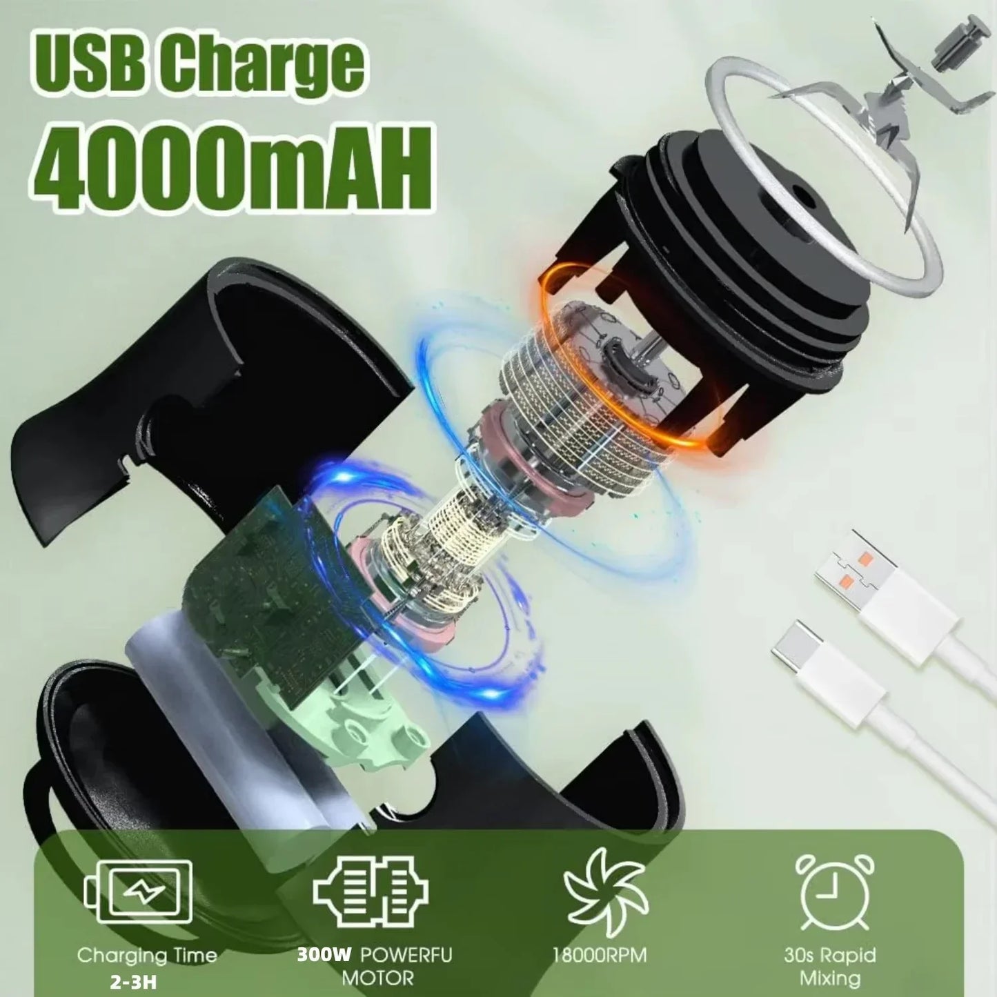 4000mAh Portable Juice Cup Blender